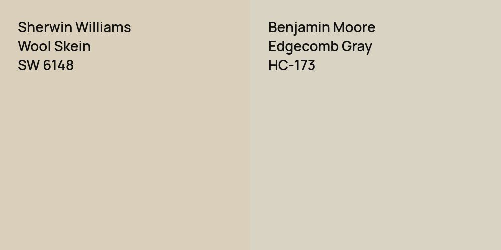 Sherwin Williams Wool Skein vs. Benjamin Moore Edgecomb Gray