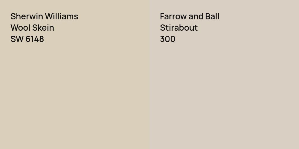 Sherwin Williams Wool Skein vs. Farrow and Ball Stirabout