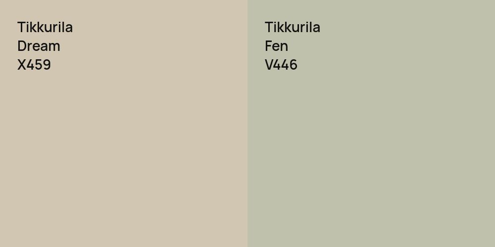 Tikkurila Dream vs. Tikkurila Fen