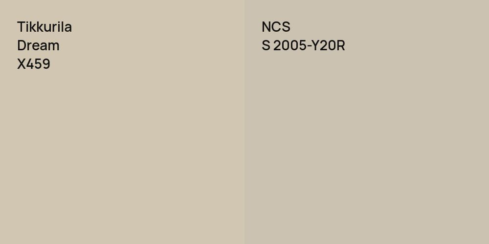 Tikkurila Dream vs. NCS S 2005-Y20R