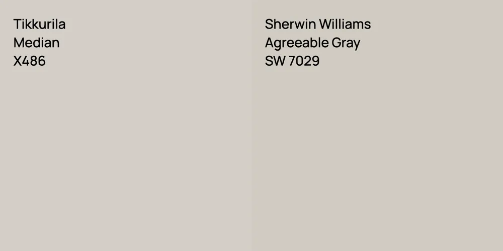 Tikkurila Median vs. Sherwin Williams Agreeable Gray