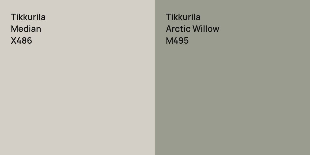 Tikkurila Median vs. Tikkurila Arctic Willow