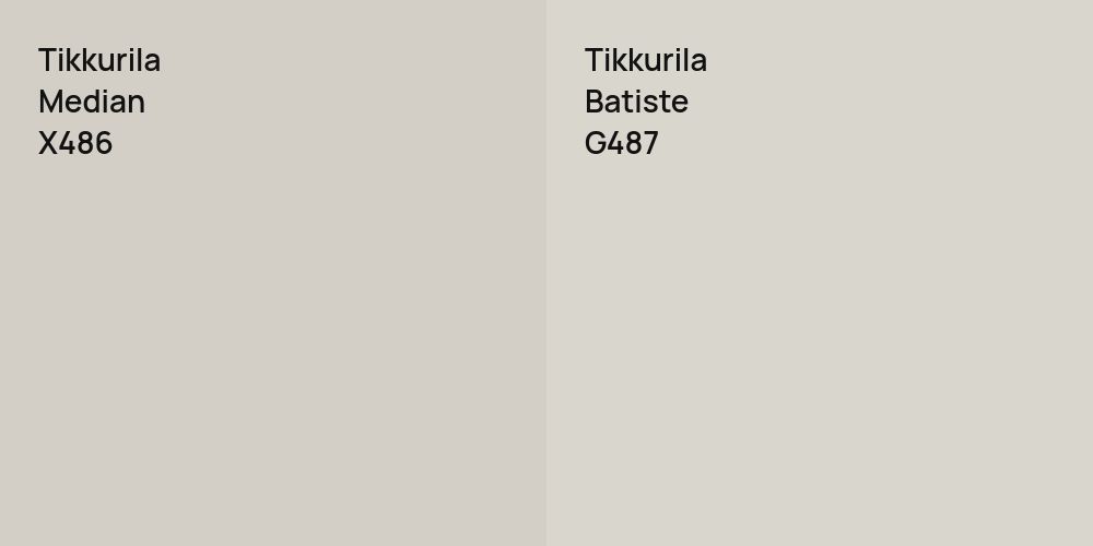 Tikkurila Median vs. Tikkurila Batiste