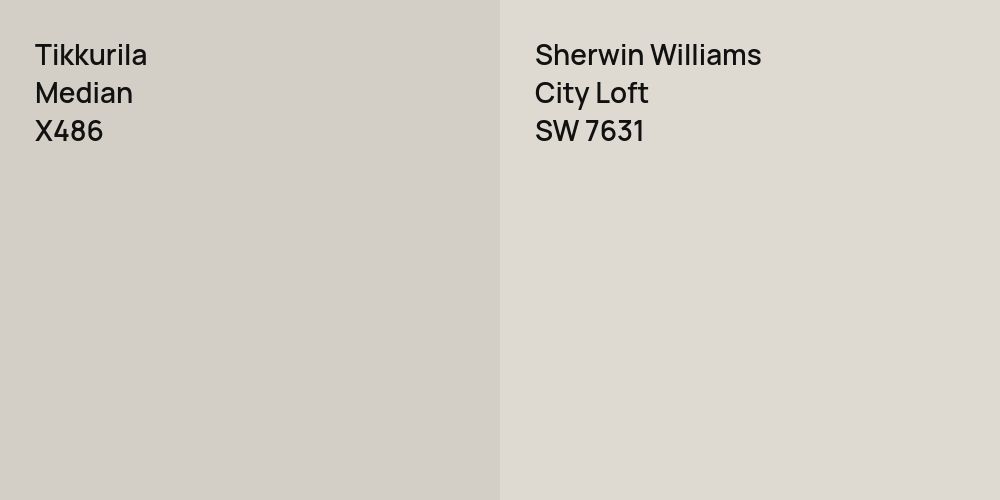 Tikkurila Median vs. Sherwin Williams City Loft