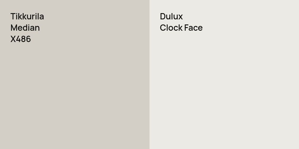 Tikkurila Median vs. Dulux Clock Face