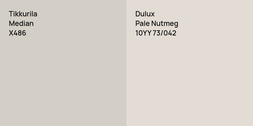 Tikkurila Median vs. Dulux Pale Nutmeg