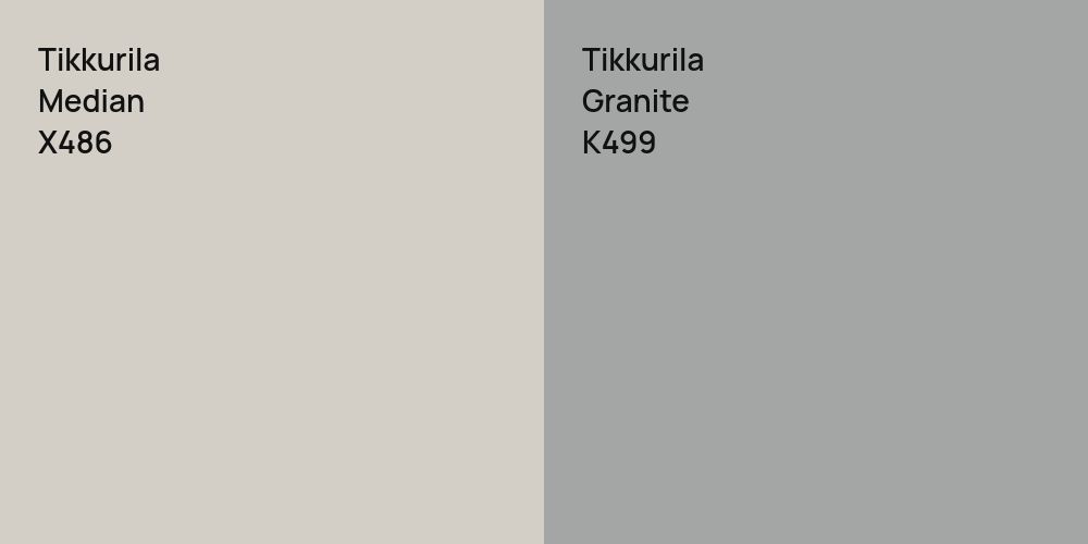 Tikkurila Median vs. Tikkurila Granite