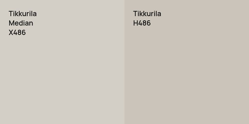 Tikkurila Median vs. Tikkurila H486