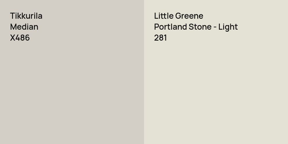 Tikkurila Median vs. Little Greene Portland Stone - Light