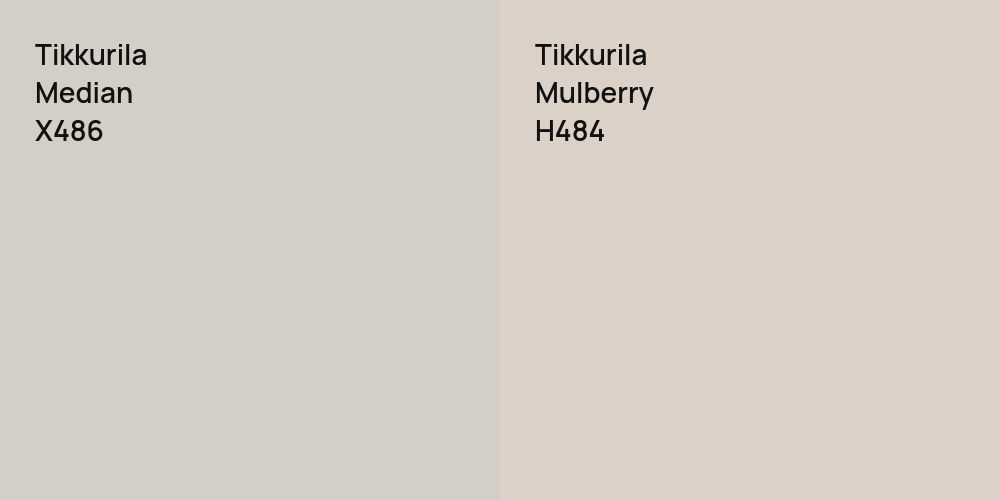 Tikkurila Median vs. Tikkurila Mulberry