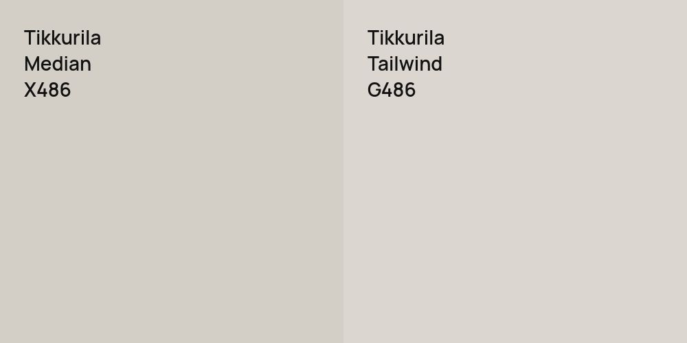 Tikkurila Median vs. Tikkurila Tailwind