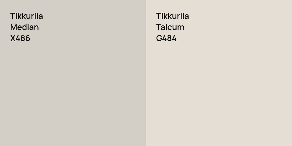 Tikkurila Median vs. Tikkurila Talcum