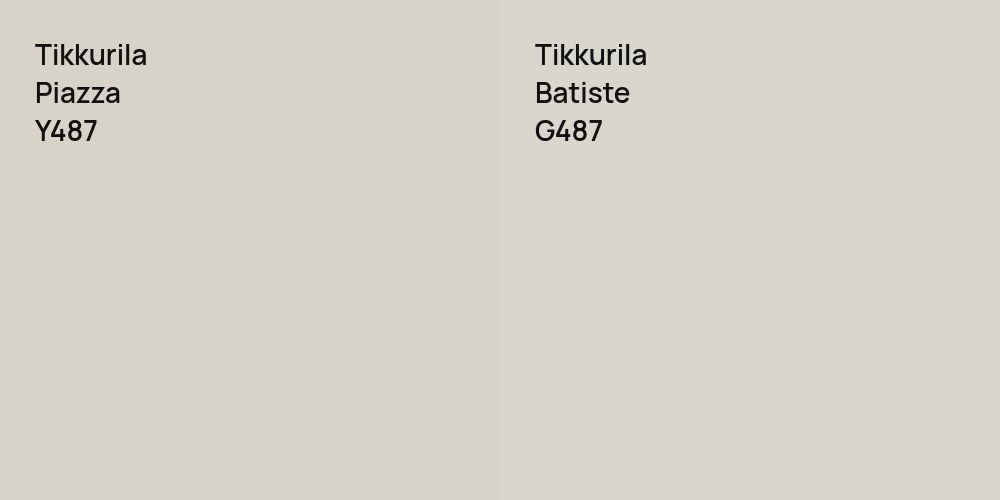 Tikkurila Piazza vs. Tikkurila Batiste