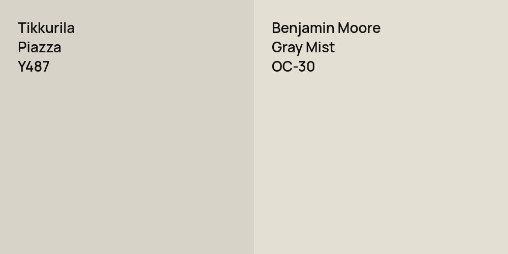 Tikkurila Piazza vs. Benjamin Moore Gray Mist