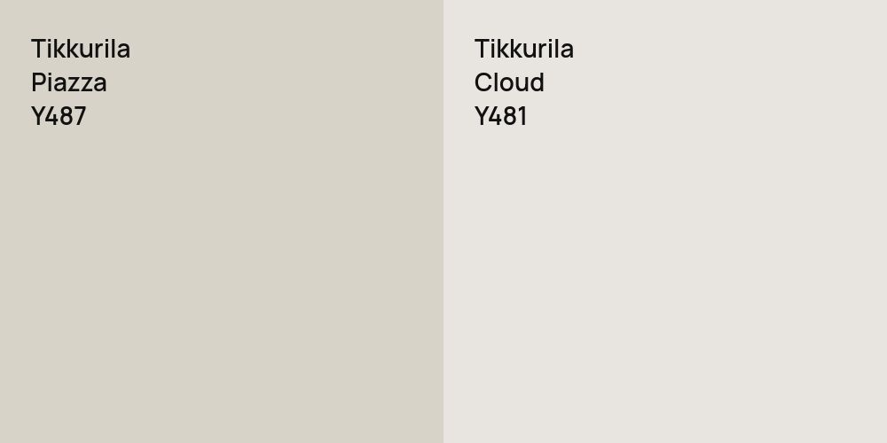 Tikkurila Piazza vs. Tikkurila Cloud