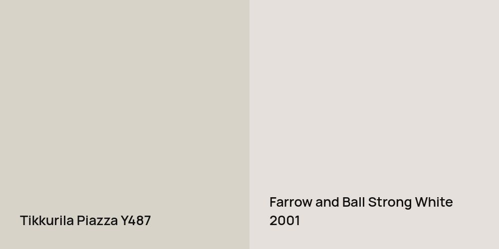 Tikkurila Piazza vs. Farrow and Ball Strong White