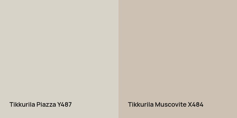 Tikkurila Piazza vs. Tikkurila Muscovite