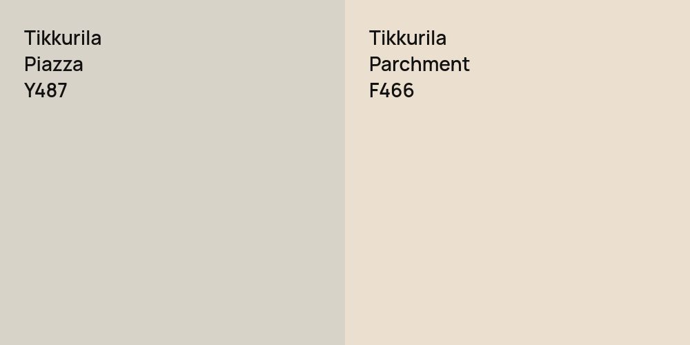 Tikkurila Piazza vs. Tikkurila Parchment