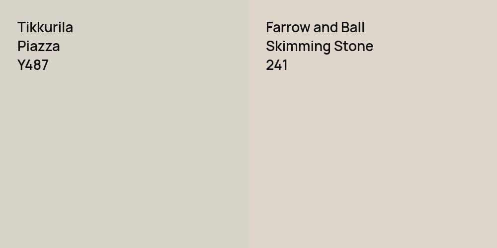 Tikkurila Piazza vs. Farrow and Ball Skimming Stone