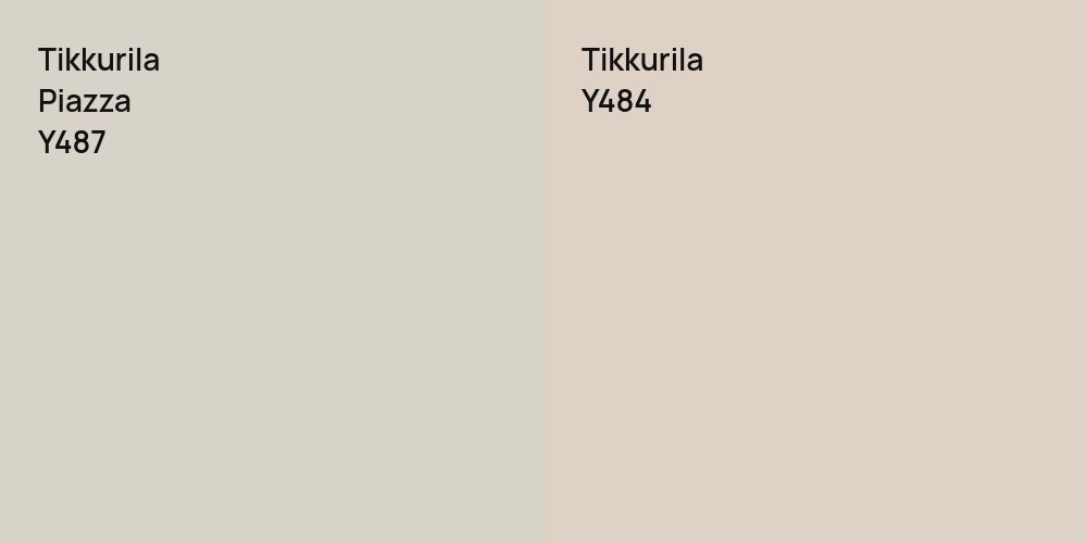 Tikkurila Piazza vs. Tikkurila Y484