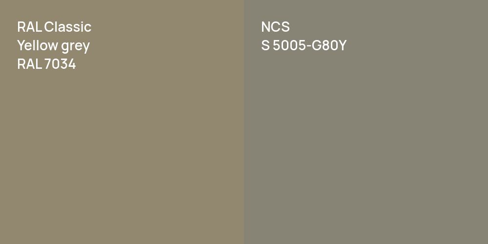 RAL Classic  Yellow grey vs. NCS S 5005-G80Y