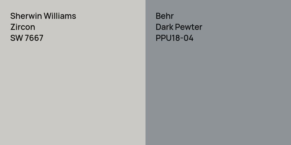 Sherwin Williams Zircon vs. Behr Dark Pewter