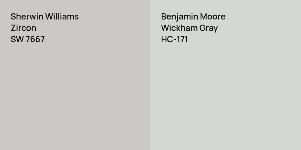 Sherwin Williams Zircon vs. Benjamin Moore Wickham Gray