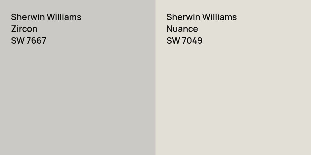 Sherwin Williams Zircon vs. Sherwin Williams Nuance