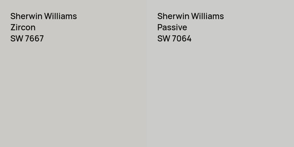 Sherwin Williams Zircon vs. Sherwin Williams Passive