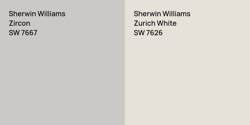 Sherwin Williams Zircon vs. Sherwin Williams Zurich White