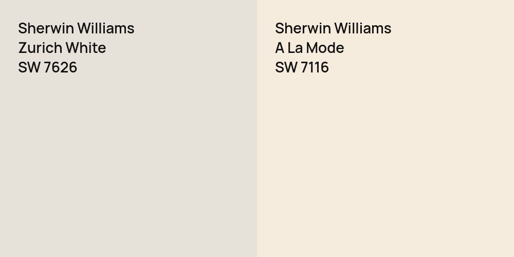 Sherwin Williams Zurich White vs. Sherwin Williams A La Mode