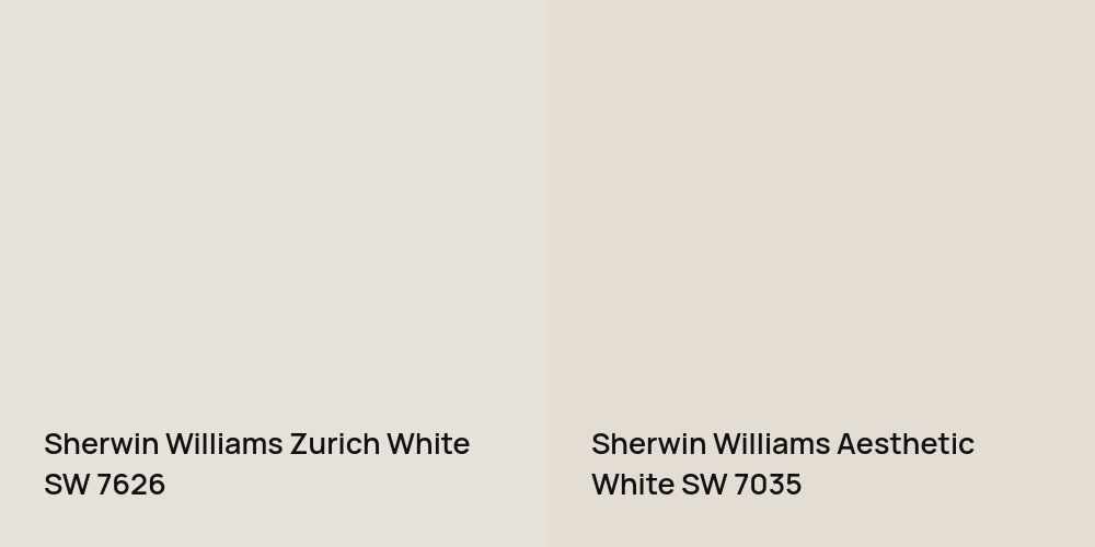 Sherwin Williams Zurich White vs. Sherwin Williams Aesthetic White