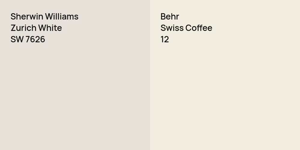 Sherwin Williams Zurich White vs. Behr Swiss Coffee