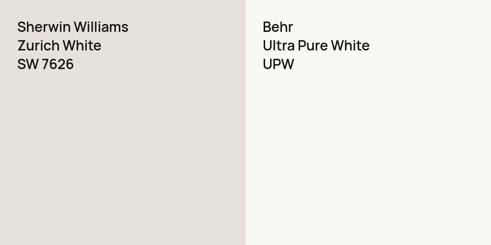 Sherwin Williams Zurich White vs. Behr Ultra Pure White