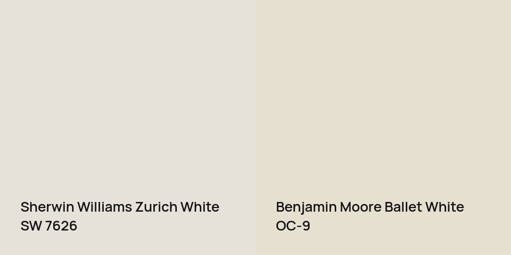 Sherwin Williams Zurich White vs. Benjamin Moore Ballet White