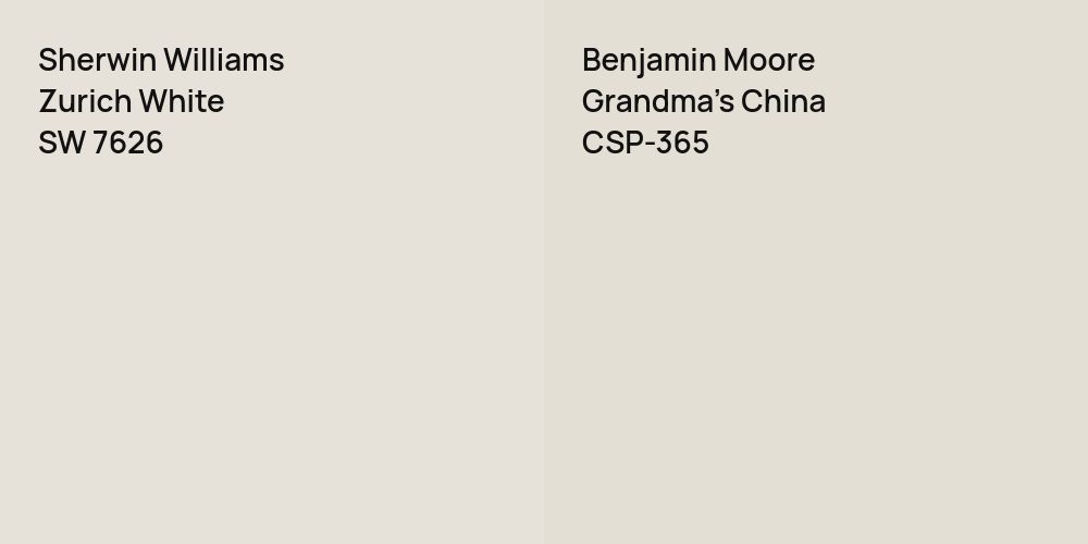 Sherwin Williams Zurich White vs. Benjamin Moore Grandma's China