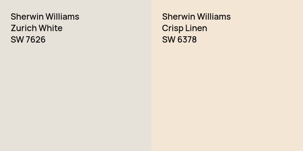 Sherwin Williams Zurich White vs. Sherwin Williams Crisp Linen