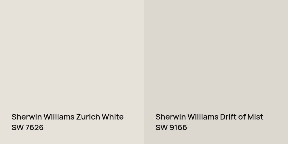 Sherwin Williams Zurich White vs. Sherwin Williams Drift of Mist