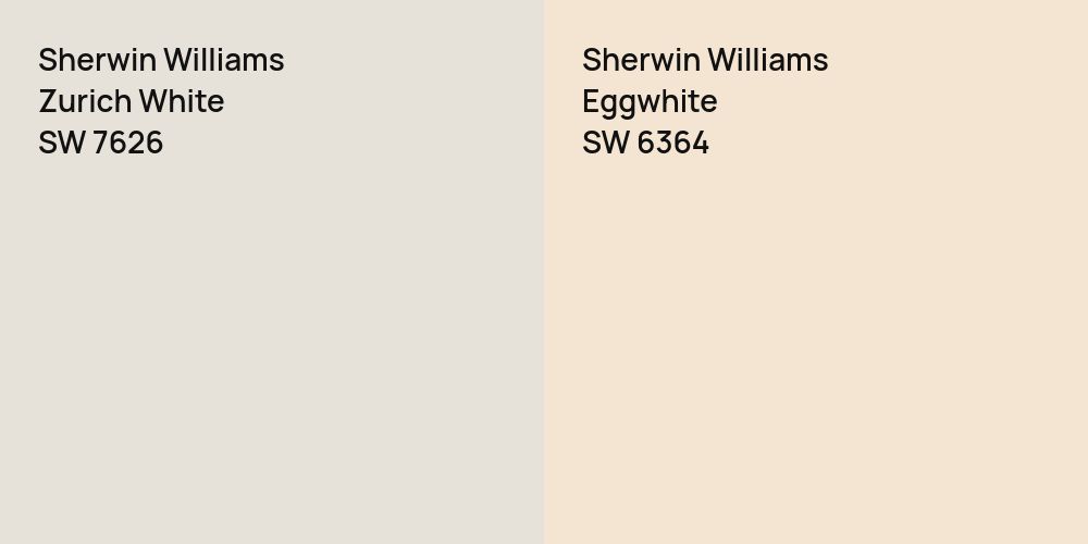 Sherwin Williams Zurich White vs. Sherwin Williams Eggwhite