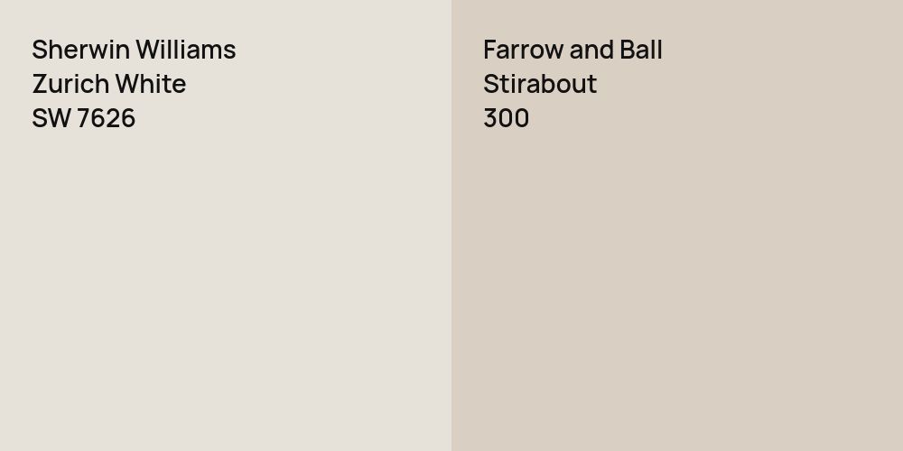 Sherwin Williams Zurich White vs. Farrow and Ball Stirabout