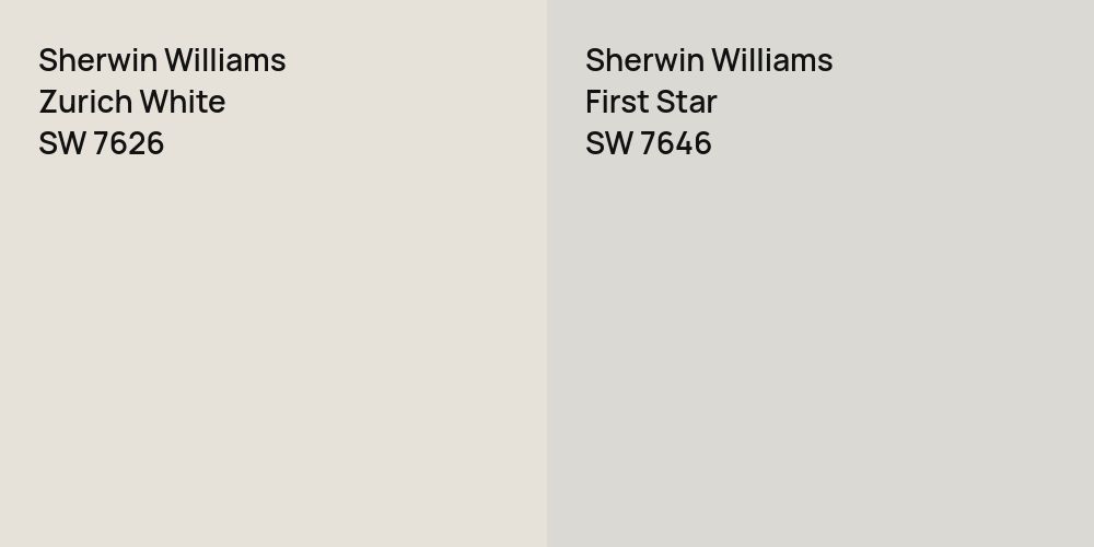 Sherwin Williams Zurich White vs. Sherwin Williams First Star