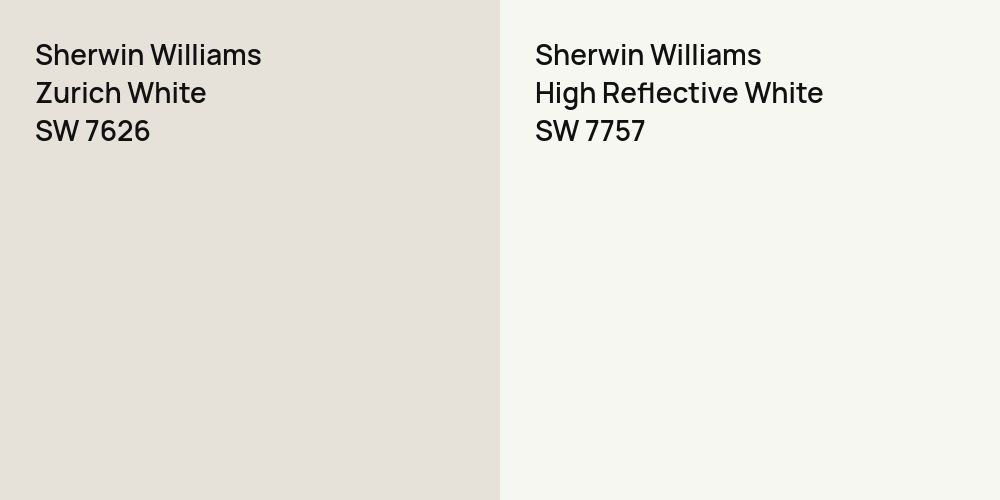 Sherwin Williams Zurich White vs. Sherwin Williams High Reflective White