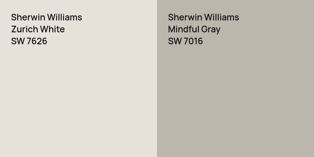 Sherwin Williams Zurich White vs. Sherwin Williams Mindful Gray