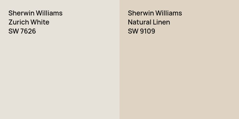 Sherwin Williams Zurich White vs. Sherwin Williams Natural Linen