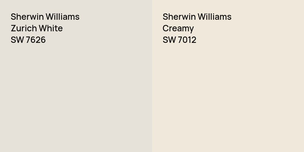 Sherwin Williams Zurich White vs. Sherwin Williams Creamy