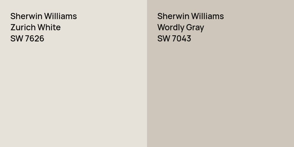 Sherwin Williams Zurich White vs. Sherwin Williams Wordly Gray