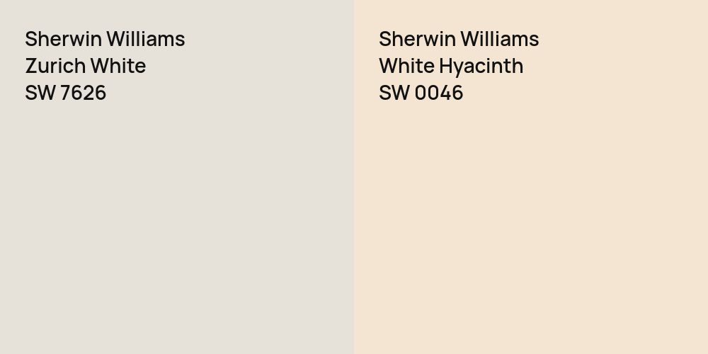 Sherwin Williams Zurich White vs. Sherwin Williams White Hyacinth